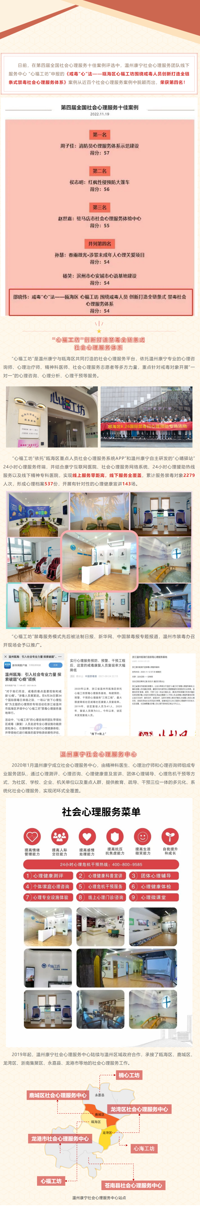 全國十佳 _ 溫州康寧禁毒社會(huì)心理服務(wù)案例獲殊榮！(1).png