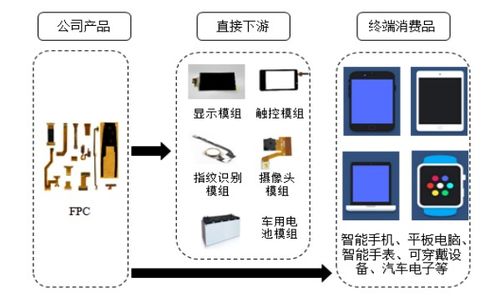 弘信電子董事長李強 不做披著高科技光環(huán)的代工廠